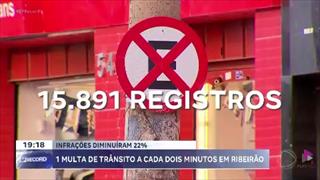 programa