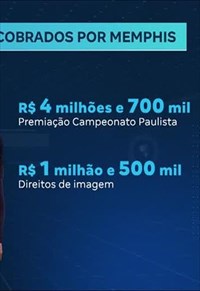 programa
